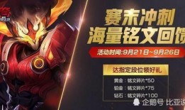 王者最新皮肤爆料1月,神秘英雄华丽登场！