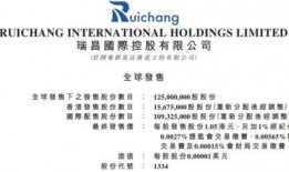 瑞昌新闻爆料电话号码,揭秘市民爆料新途径