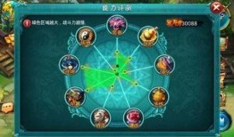 天降奇兵 在线观看,奇幻冒险，英雄崛起！