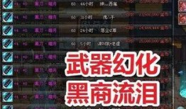 dnf最新副本爆料,挑战极限，探索未知领域