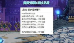 最新神器装扮爆料视频,炫酷造型，等你来战！