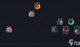 金铲铲手游最新爆料,全新英雄、玩法革新，带你领略奇幻冒险之旅