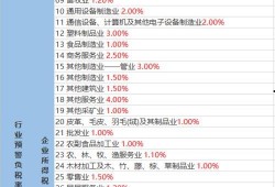 保利香槟爆料视频大全最新,揭秘豪宅背后的故事