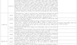 老挝主播爆料视频大全最新