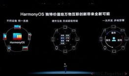 科技圈新爆料最新消息