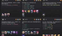 云顶s11最新爆料机制,全新机制革新战局，揭秘神秘英雄与战术策略