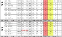 cf活动4月爆料最新消息,全新内容与惊喜福利抢先看！